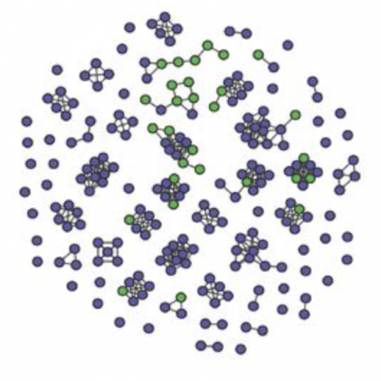 Handelsman Lab – Wisconsin Institute For Discovery